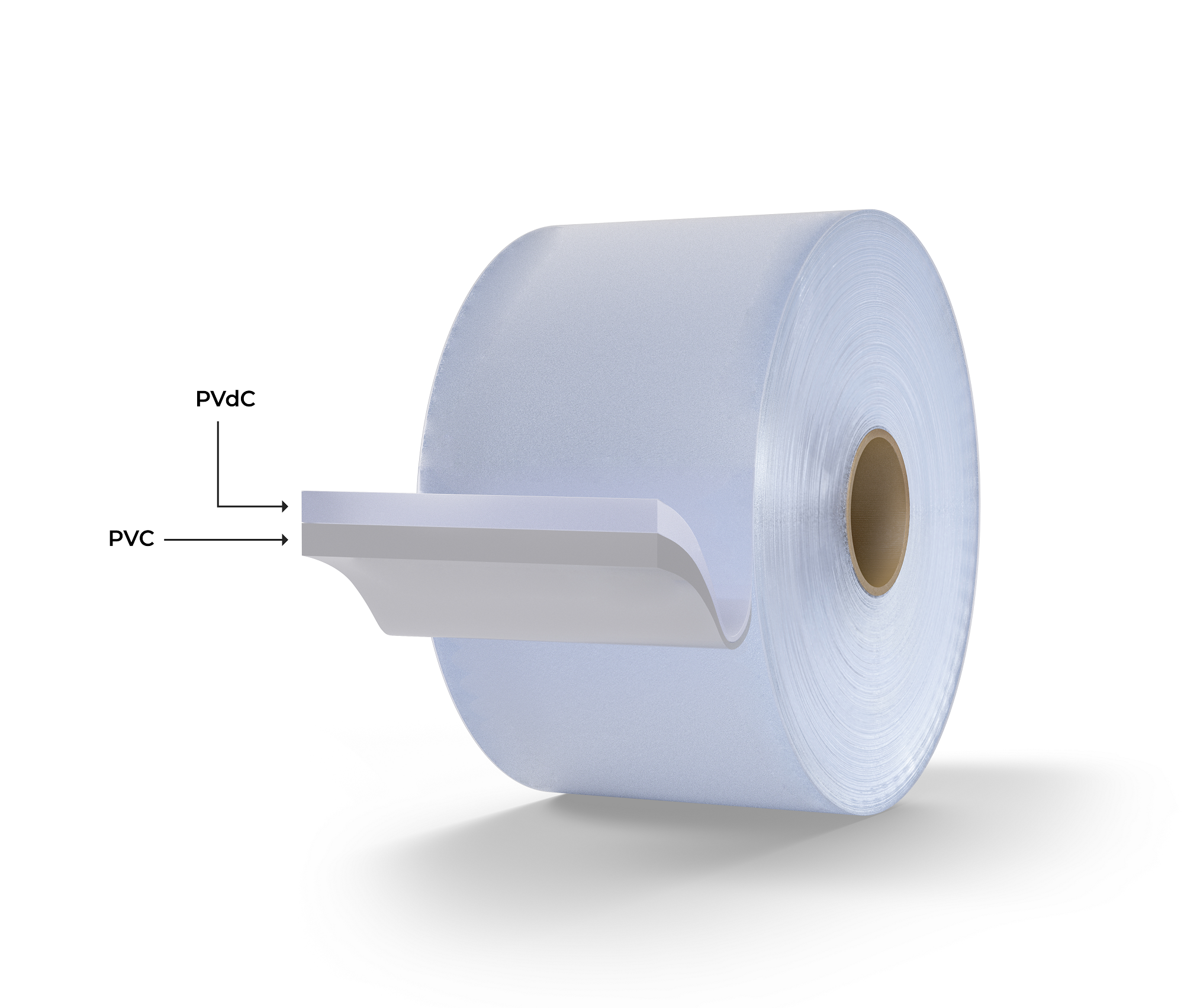 PVdC coated PVC film